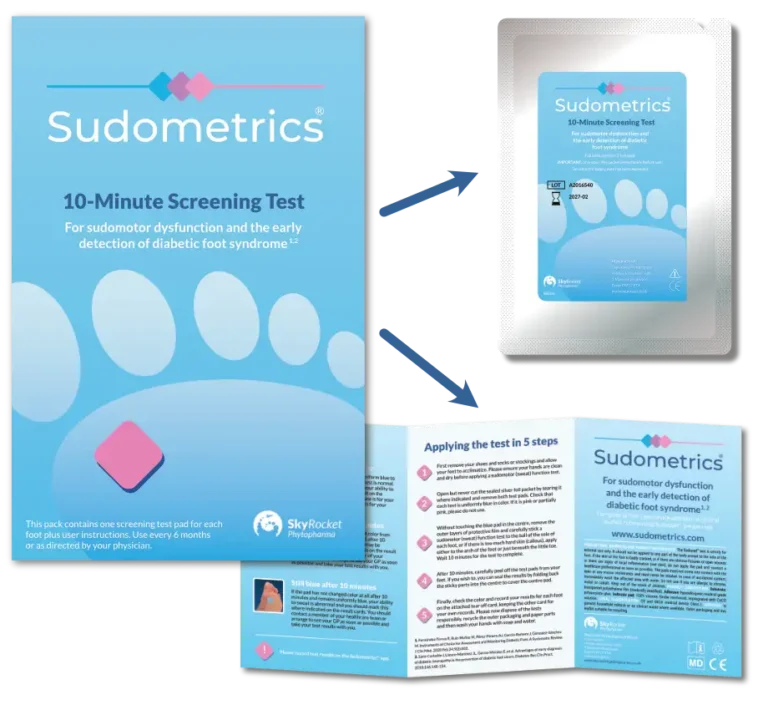 Shows the outer pack of the Sudometrics test, the inner foil sleeve and the instructions