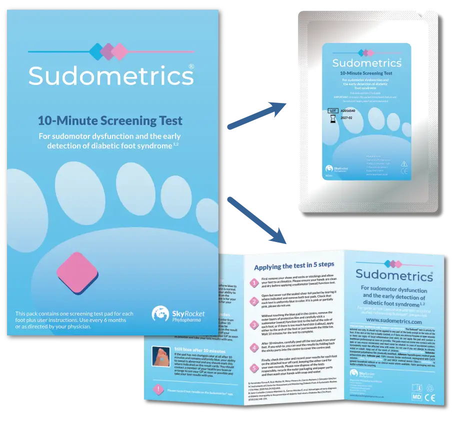 Shows the outer pack of the Sudometrics test, the inner foil sleeve and the instructions