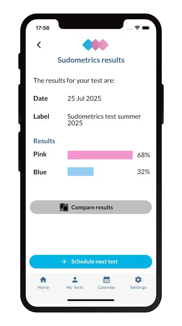 Sudometrics results screen
