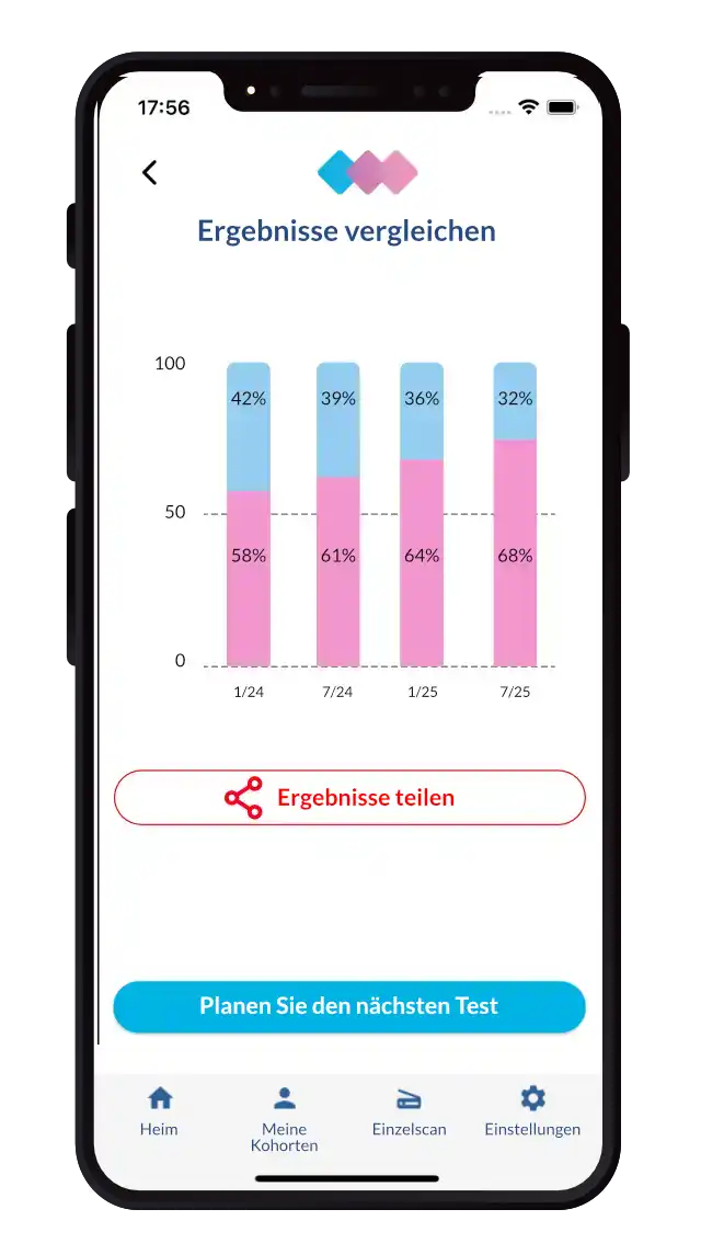 Screenshot der Sudometrics-App, der den Vergleichsergebnisbildschirm zeigt.