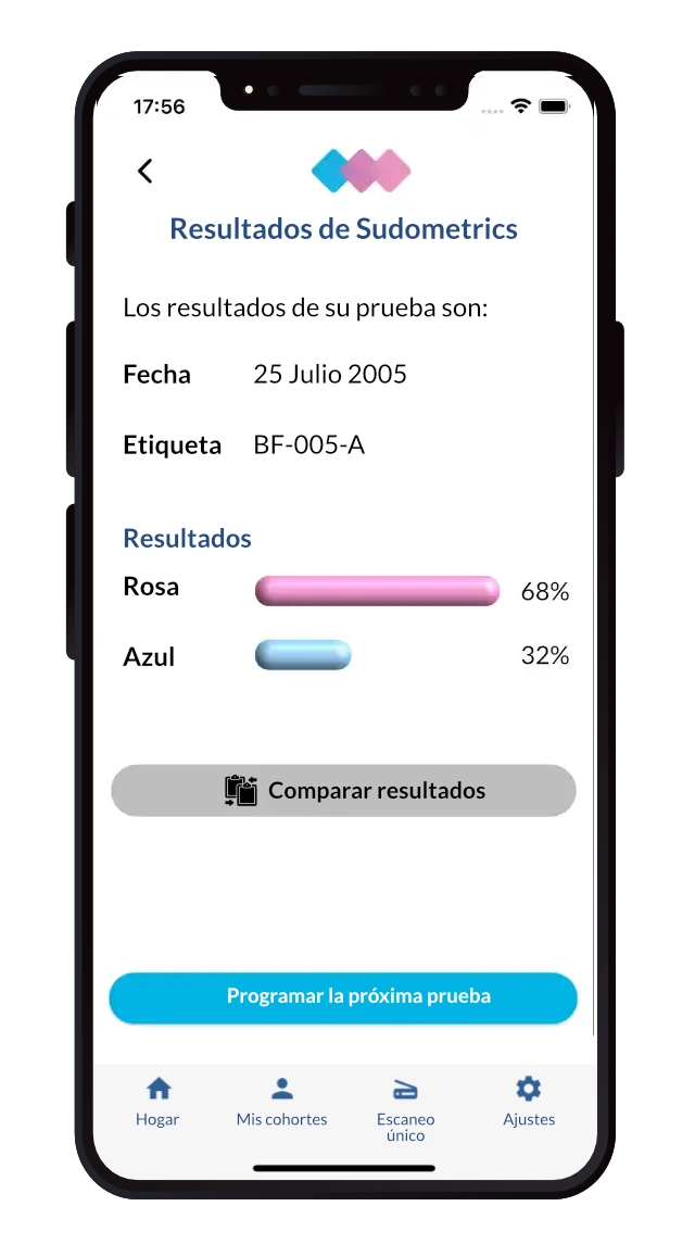 Captura de pantalla de la aplicación Sudometrics, mostrando la pantalla de resultados.